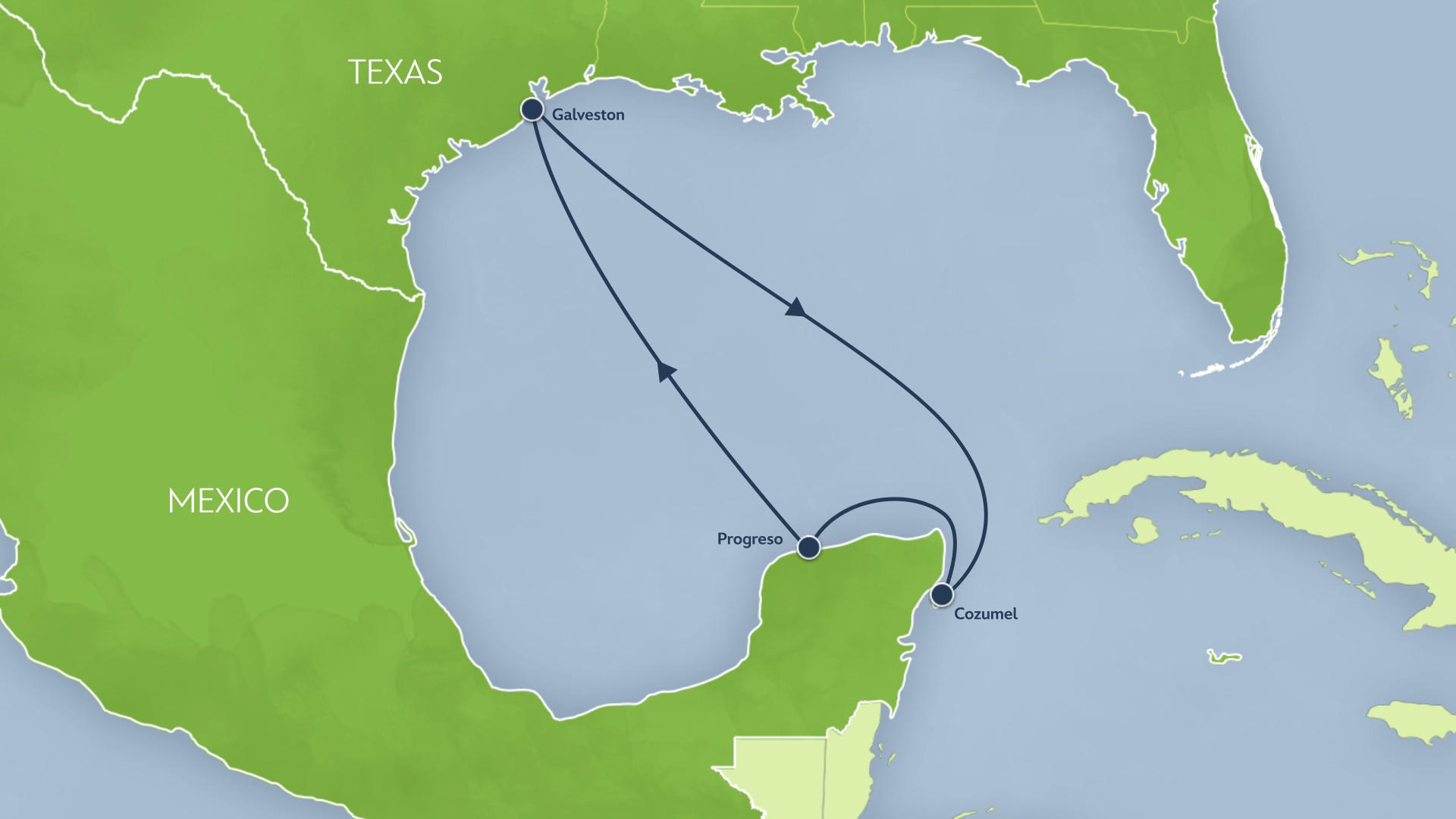 Recorrido del itinerario